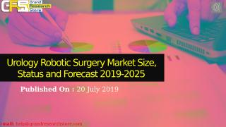 Urology Robotic Surgery Market Size, Status and Forecast 2019-2025.pptx